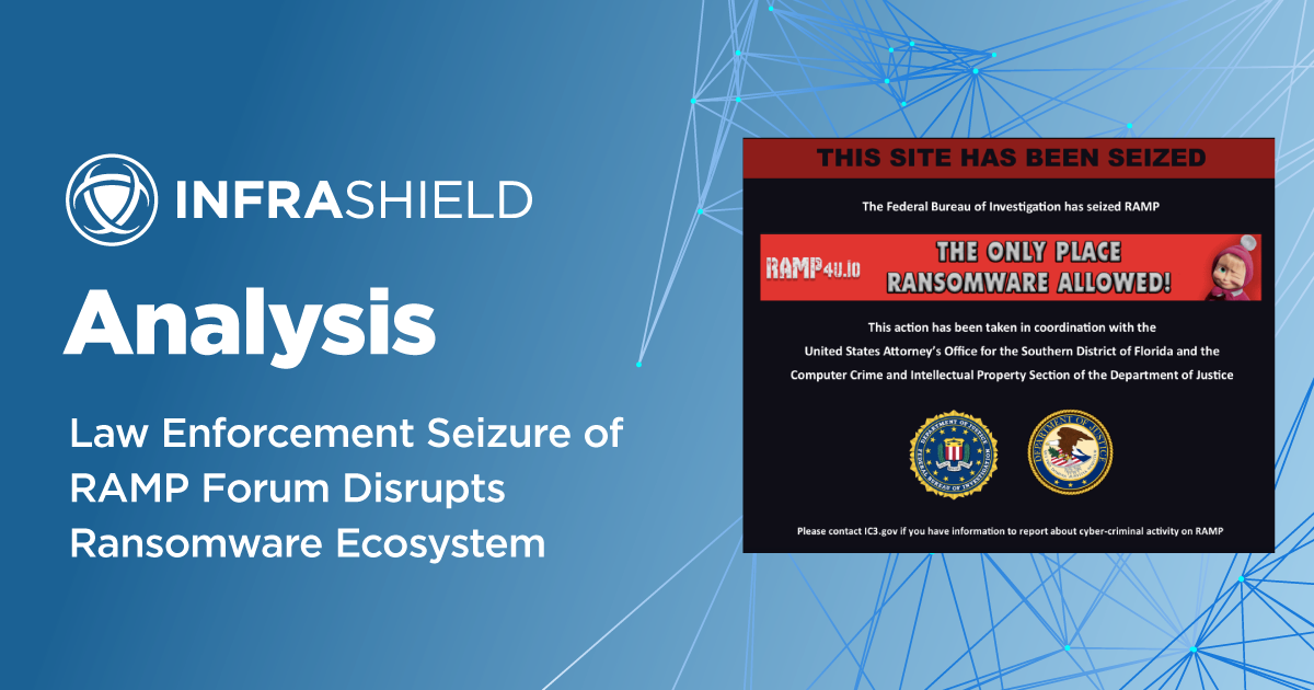 InfraShield Blog Post Hero Thumbnail