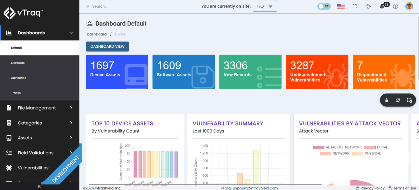 vTraq dashboard and reporting customization